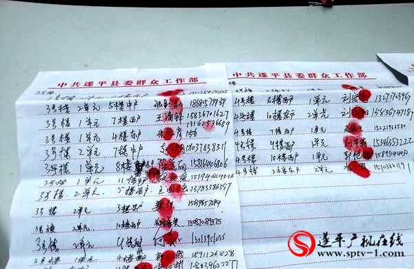 遂平恒泰.和家园一房两卖事件升级 受害者怒堵建设路